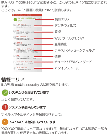 メイン画面について
